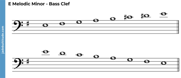 E minor scale treble clef