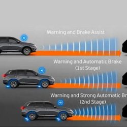 What does emergency braking mean cdl