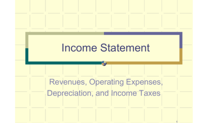 Income statements following using solved perform transcribed problem text been show has