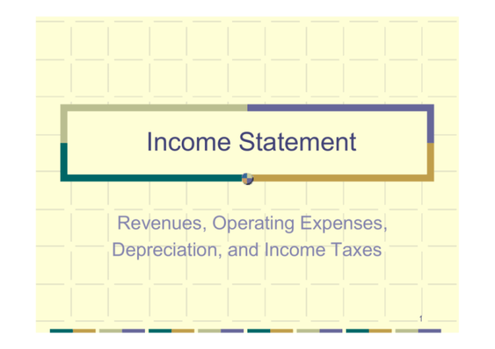 Income statements following using solved perform transcribed problem text been show has