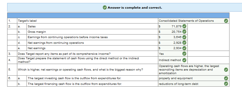 Firms that compile financial statements according to gaap: